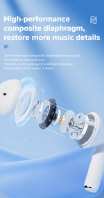 Realfit F1 Bluetooth Earphone Excellent HIFI Quality TWS Wireless Earbuds Wholesale for realme xiaomi