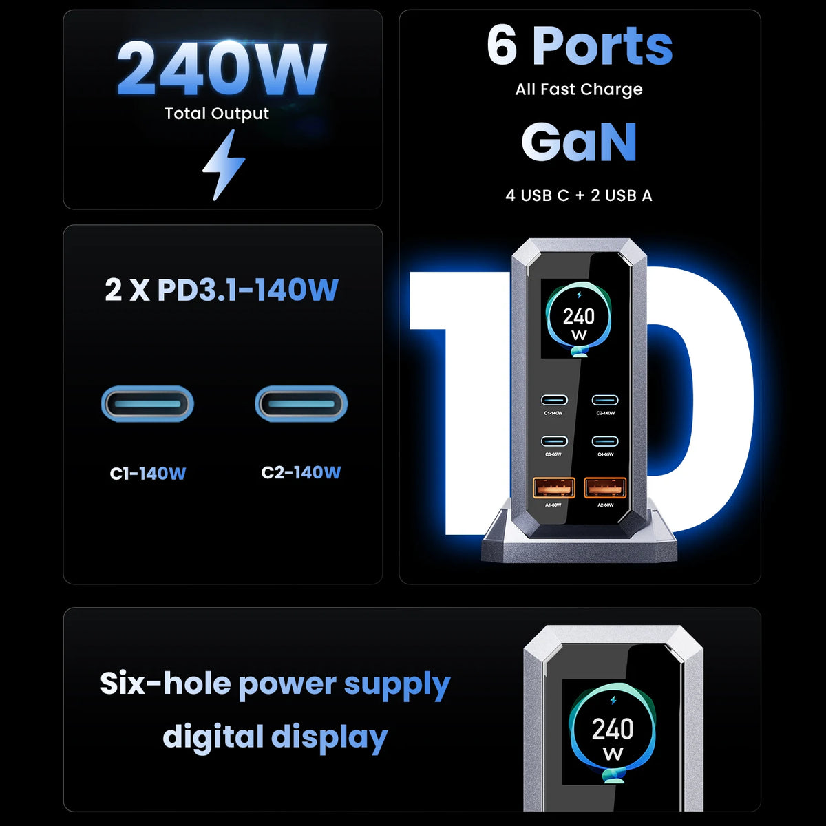 240W GaN Charger 6-IN-1 140W PD3.1 PPS USB Type C Digital Display Fast Charging Station for iPhone 16 15 MacBook Laptops Samsung