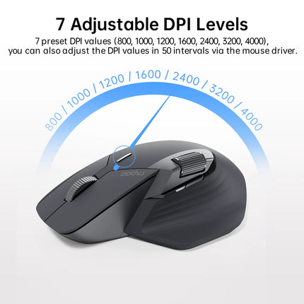 Rapoo MT760L/MT760M Multi-mode Rechargeable Wireless Mouse Ergonomic 4000 DPI Support Up to 4 Devices Bluetooth Mouse