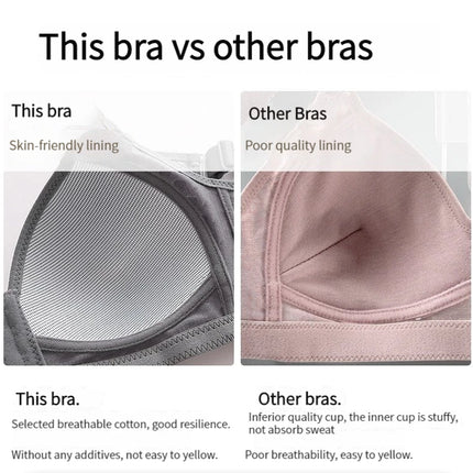 The New Front Button Type Sexy Brassiere Anti-sagging Gathered No Steel Ring Ladies Mother Large Size Thin Section Underwear Bra