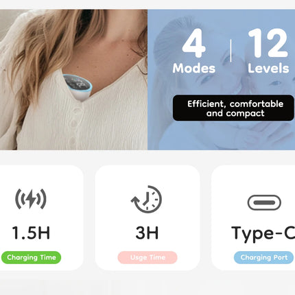 MAMIJOY Wearable Electric Breast Pumps 4 Modes 12 Levels Portable Hands Free Breast Pump Silent Comfort With 19/24mm Flange EB26