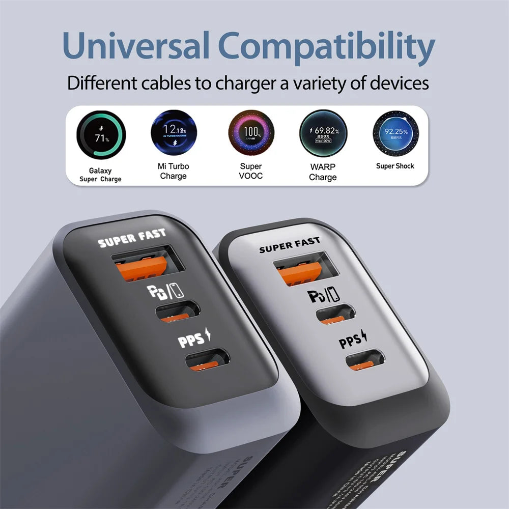USB Type C 150W Charger USB QC3.0 Fast Charging Mobile Phone Charger Travel Adapter For iPhone 17 Samsung Xiaomi EU/UK/US Plug