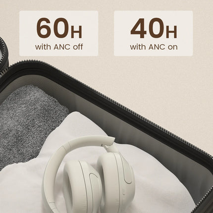 HAYLOU S35 ANC Wireless Headphones Over-ear 42dB ANC Headphone Bluetooth 5.2 40mm Dynamic Driver 60-hour Battery Life Earphones