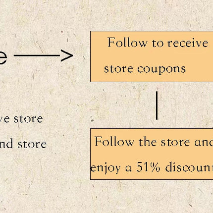 Women Home Fluffy Slippers Platform Anti Slip Comfortable Warm Shoes Cute Sheep Outdoor Couple Slippers Women Men Ladies Shoes