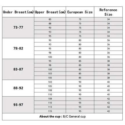 Flat Chest Solution Bra for Women Thickened Push Up Cups No Steel Ring Seamless Invisible Lift Small Chest Enhancement B C Cup