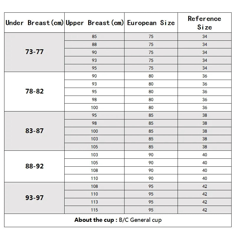 Flat Chest Solution Bra for Women Thickened Push Up Cups No Steel Ring Seamless Invisible Lift Small Chest Enhancement B C Cup