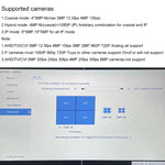 Smar CCTV DVR 4CH/8 Channel TVI CVi CVBS Hybrid 5 in 1 Video Recorder 5M-N Audio P2P for Coaxial IP Camera Human Motion Detect