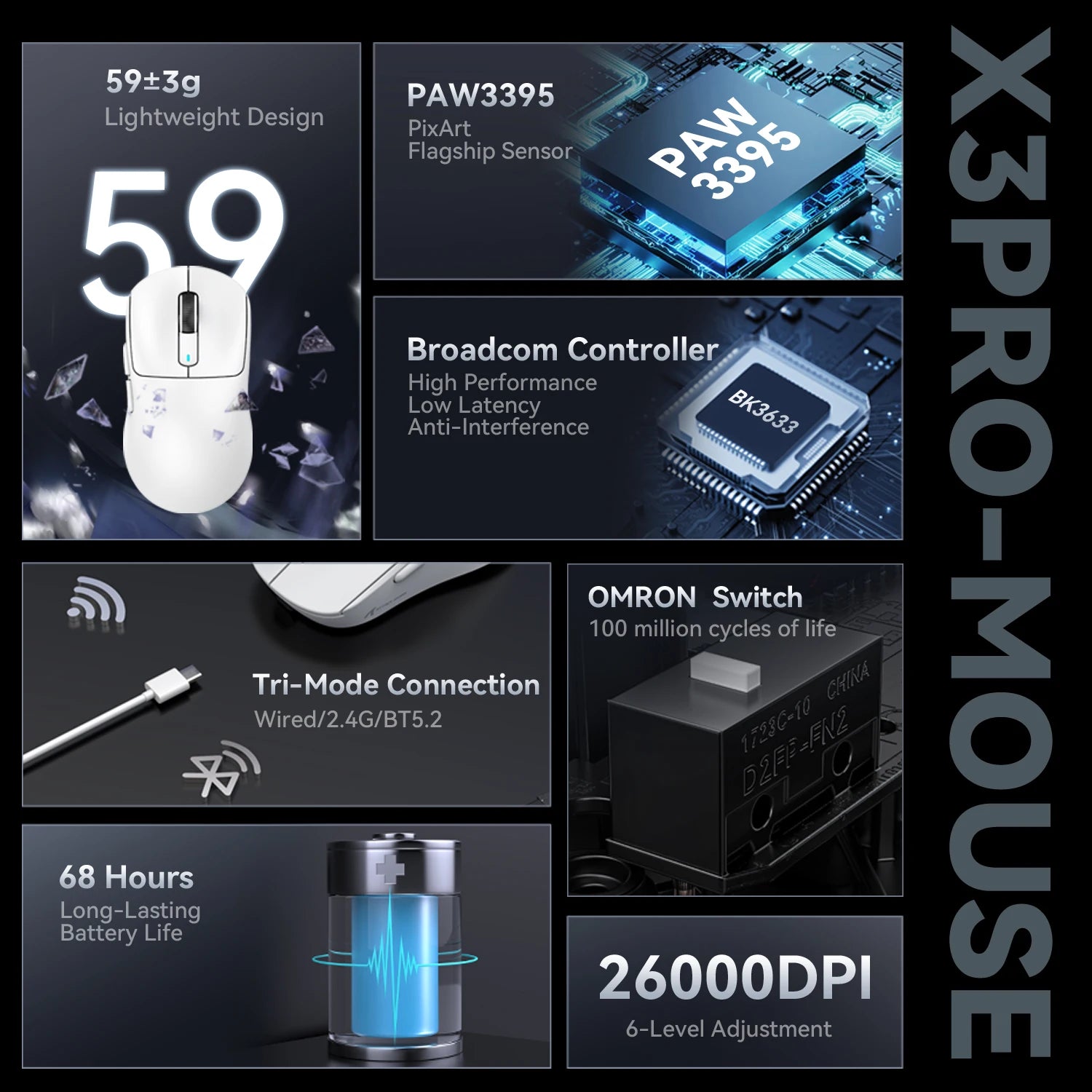 Attack Shark X3orX3Pro  PixArt 1K/4K lightweight，3-mode macro wireless gaming mouse,26K DPI PAW3395,suitable for laptop/Win/Mac