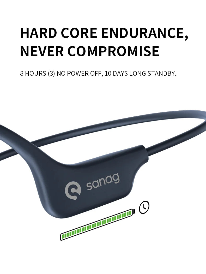 #Sanag A5X Bone Conduction Wireless Sport Headphones Bluetooth Open Ear Design Earphone 3D Stereo Sound Headset