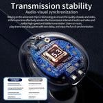 T75 Sport Bone-Conduction Bluetooth 5.3 Earphones HiFi Sound Wireless Headphones Earclip Waterproof Open Ear Headset Earring