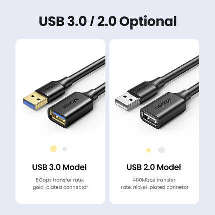 UGREEN USB Extension Cable USB 3.0 Cable for Smart Laptop PC TV Xbox One SSD USB 3.0 2.0 Extender Cord Mini Fast Speed Cable