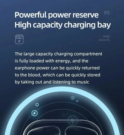 PRO4 Wireless Bluetooth Earphones Headphones Outdoor Sport Headset 5.3 With Charging Bin Display Touch Control Earbuds for Muisc