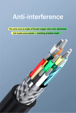 USB 3.0 Extension Cable Male to Female 5Gbps Data Cord USB3.0 Extender for PC PS3 Laptop to U Disk Smart TV USB Cable Extension