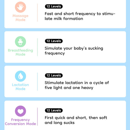 MAMIJOY Wearable Electric Breast Pumps 4 Modes 12 Levels Portable Hands Free Breast Pump Silent Comfort With 19/24mm Flange EB26