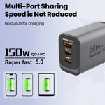 USB Type C 150W Charger USB QC3.0 Fast Charging Mobile Phone Charger Travel Adapter For iPhone 17 Samsung Xiaomi EU/UK/US Plug