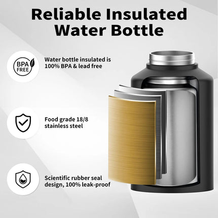 Watersy 68oz/128oz Stainless Steel Water Jug Black Big thermos Large Water Bottle with Handle for Gym,Hiking,Camping&Travel