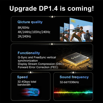 8K Mini DisplayPort to DisplayPort Cable DP1.4 8K 60Hz Bi-Directional Transmission DP to Mini DP Cables for MacBook Air Monitor