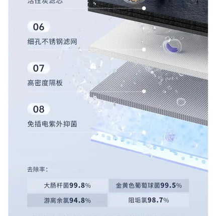 New Youpin Water-power Sterilization Faucet Water Purifier Ultraviolet Deep Sterilization 8-stage Fine Filtration Heating Faucet