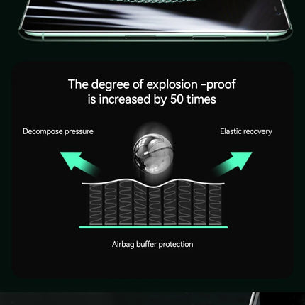 Joyroom 1/2/3pcs HD Glass Screen Protector for iPhone 16 15 14 13 12 11 Pro Max Full Screen Tempered Glass Protection for iPhone