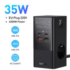 EU Plug 220V / Russian Federation