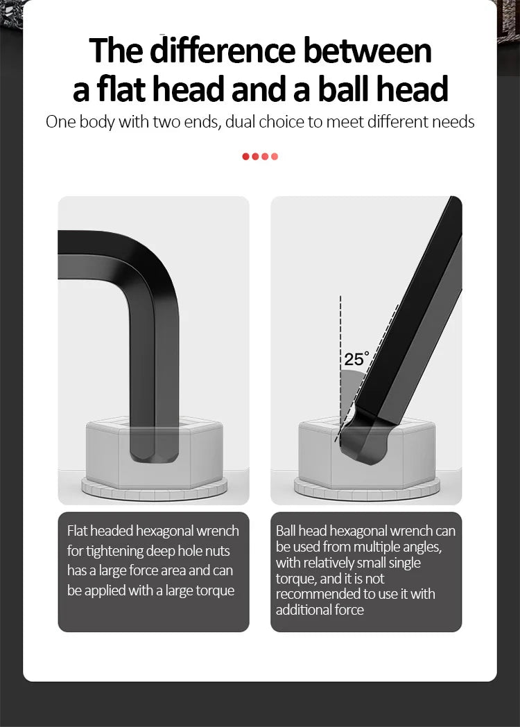 DELIXI ELECTRIC Allen Key Set，Allen Hex WrenchScrewdriverBox-packed Set，SleevUniversal Torque Long Metric,for VehicleMaintenance