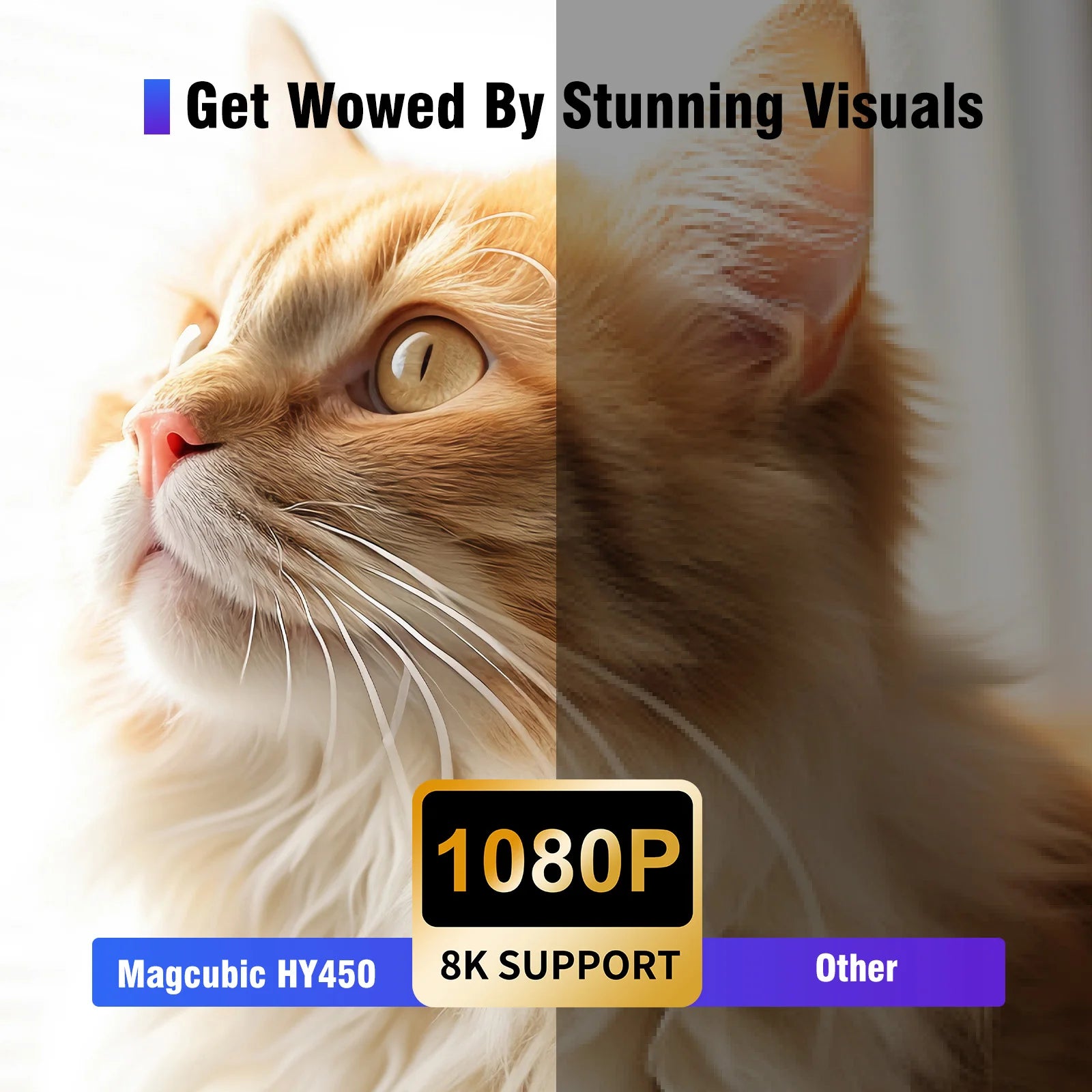 Magcubic 900ANSI HY450 8K Ultra Short Throw Projector With Auto Offset 1080P BT5.4 Electronic Focus WiFi6 AllwinnerH726 Voice