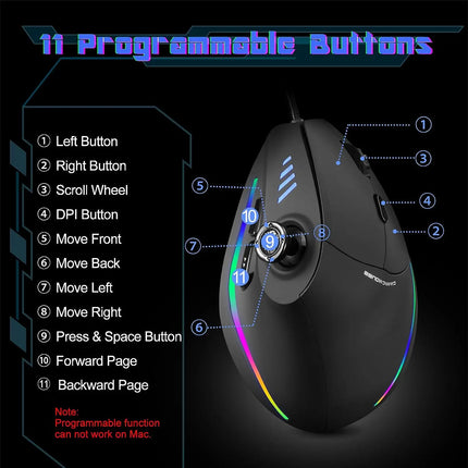 ZELOTES Vertical Gaming Mouse Wired USB Ergonomic Mice RGB Joysticks Programmable Laser Mice 10000 DPI For Gamer PC Computer C18