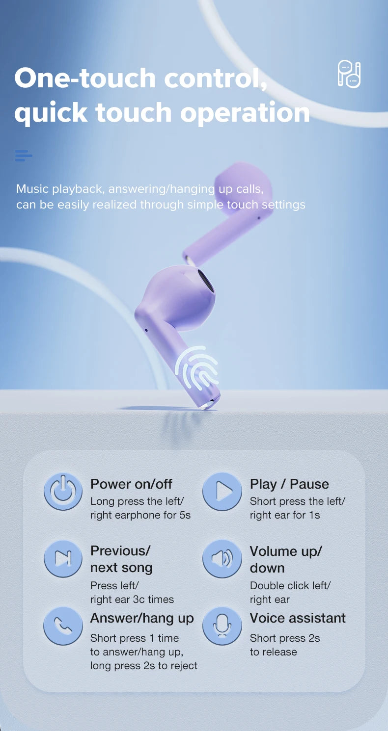 Realfit F1 Bluetooth Earphone Excellent HIFI Quality TWS Wireless Earbuds Wholesale for realme xiaomi