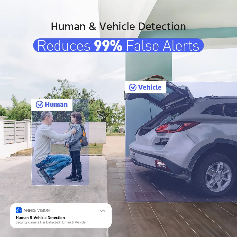 ANNK H.265+ 5MP Lite Ultra HD 8CH DVR CCTV Security System 4/8PCS Outdoor 5MP EXIR Night Vision Camera  Video Surveillance Kit