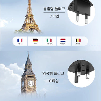 LENCENT Universal Travel Adapter with 3 USB Ports 1Type-C PD Charging All-in-one Travel Adapter EU/UK/USA/AUS Plug for Travel