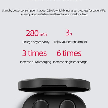 A6S TWS Bluetooth Wireless Headphones Wireless Earbuds 5.0 TWS Earphone Noise Cancelling Mic for Xiaomi iPhone Huawei Samsung
