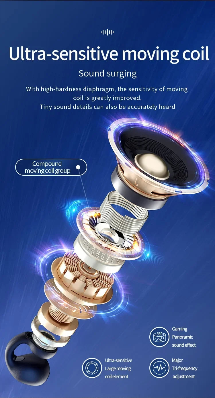 T75 Sport Bone-Conduction Bluetooth 5.3 Earphones HiFi Sound Wireless Headphones Earclip Waterproof Open Ear Headset Earring