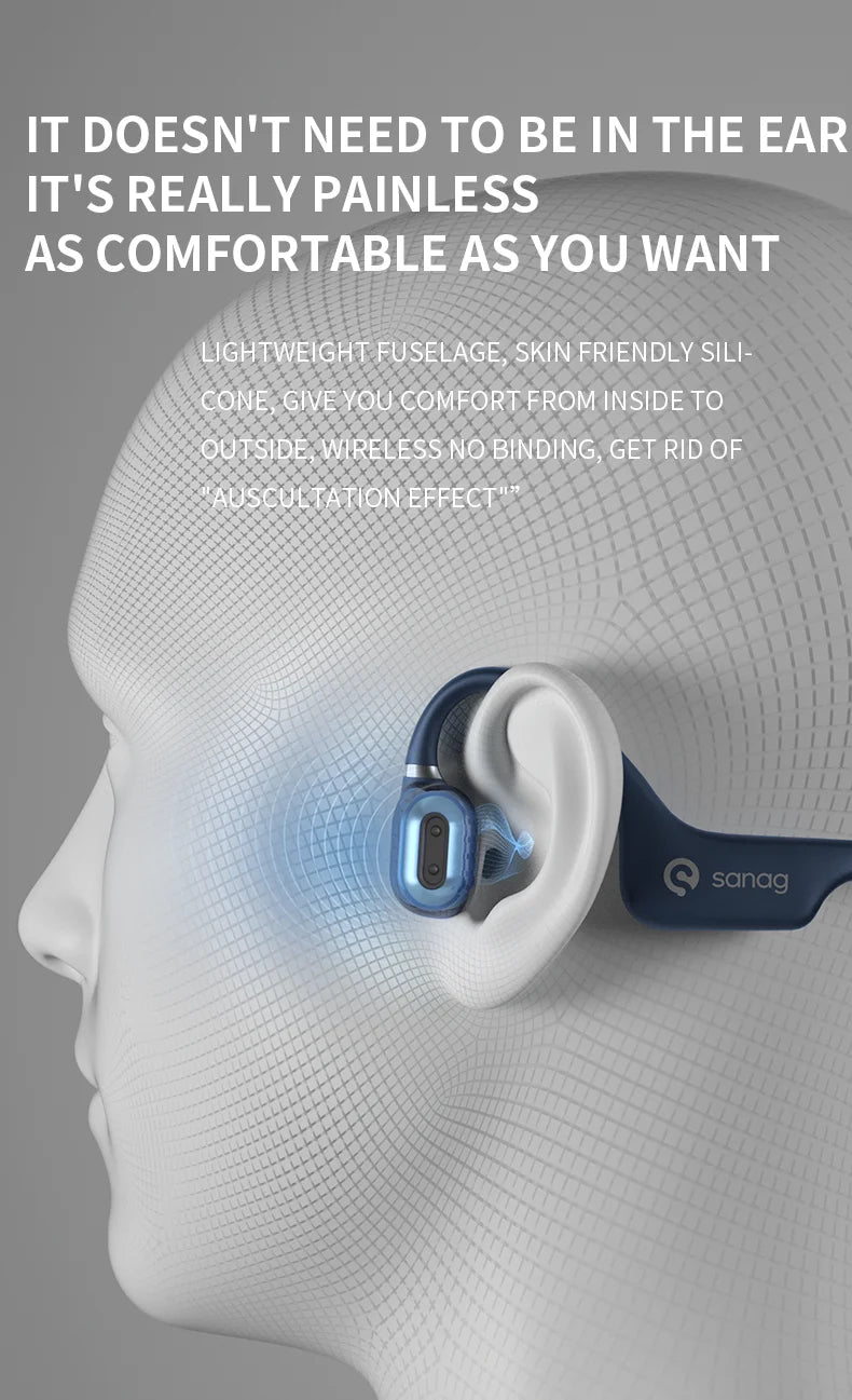 #Sanag A5X Bone Conduction Wireless Sport Headphones Bluetooth Open Ear Design Earphone 3D Stereo Sound Headset