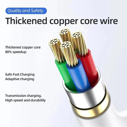 NNBILI 3m/5m/6m/7m/8m/10m/12m/14m Micro USB Charging Charger Cable For Android Smart Phone Camera USB Extended Charging Cable