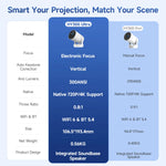 Magcubic HY300 Ultra Portable Projector with Speaker Electronic Focus 4K 300ANSI