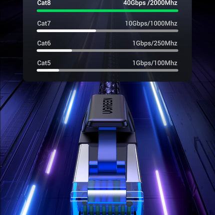 UGREEN CAT8 Ethernet Cable 40Gbps 2000MHz CAT 8 Networking Cotton Braided Internet Lan Cord for Laptops PS 4 Router RJ45 Cable