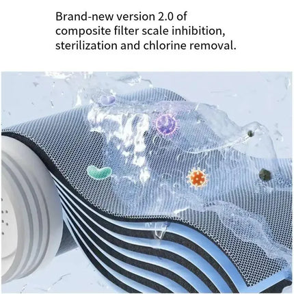 New Youpin Water-power Sterilization Faucet Water Purifier Ultraviolet Deep Sterilization 8-stage Fine Filtration Heating Faucet