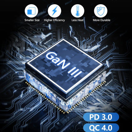 LENCENT 65W/100W GaN International Travel Adapter with 2USB 3 Type C GaN Fast Charging Adapter with EU AU US UK Plug for Travel