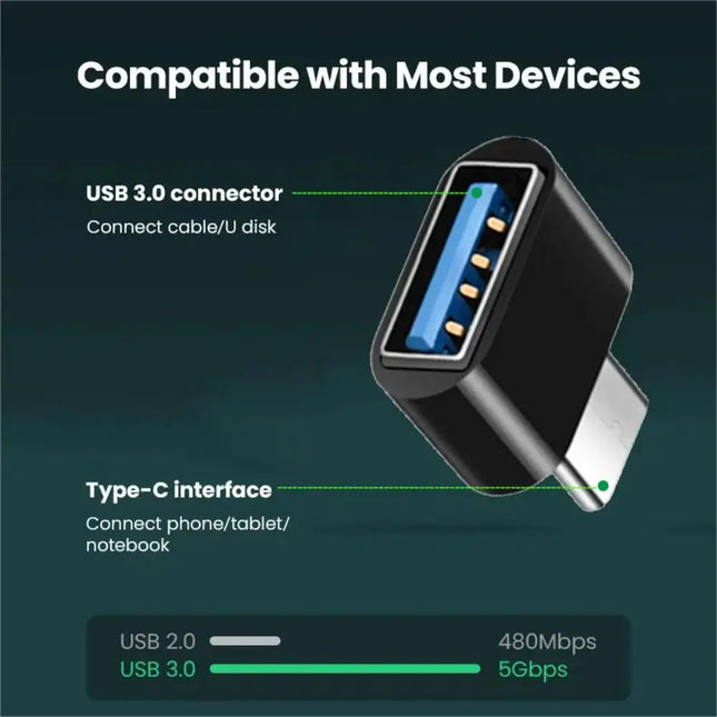 Mini Type C to USB Adapter 3.0 USB-C  Male OTG A Female Data Connector For MacBook Pro iPad Mini 6/Pro MacBook Air Type C Device