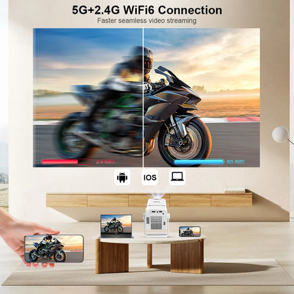 ThundeaL TD80W Full HD 1080P Mini Projector 4K Android WiFi 3D Home Theater TD80 Portable Projetor Meeting Video Movie PK HY320