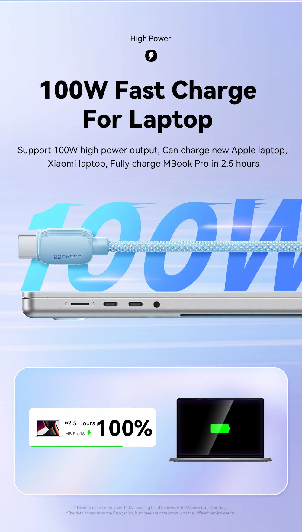 Essager 100W USB Type C To USB C Cable 5A PD Fast Charging Cable Type C Wire For Xiaomi Samsung Huawei Oppo Oneplus Macbook iPad