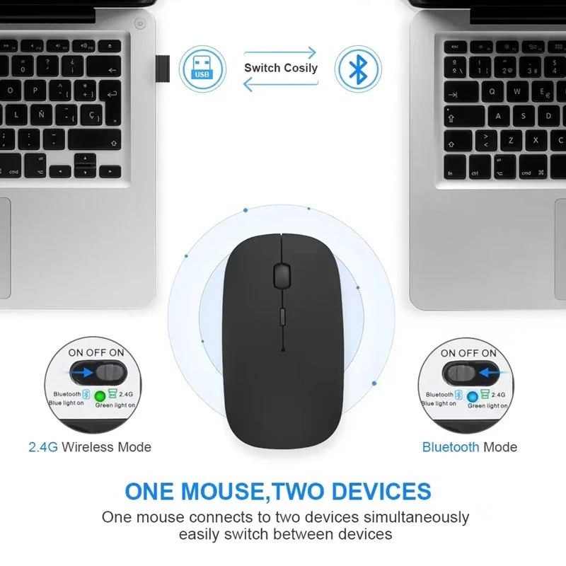 Xiaomi 2.4GHz Bluetooth Mouse Wireless USB Rechargeable Silence Ergonomics Double Model Mini Portable DPI Readjustable Keyboards