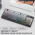 FreeWolf M96 Wireless Keyboard with Screen,Gaming Keyboard Bluetooth Dual-Mode Connection,Multi-Device Linking,Ergonomic