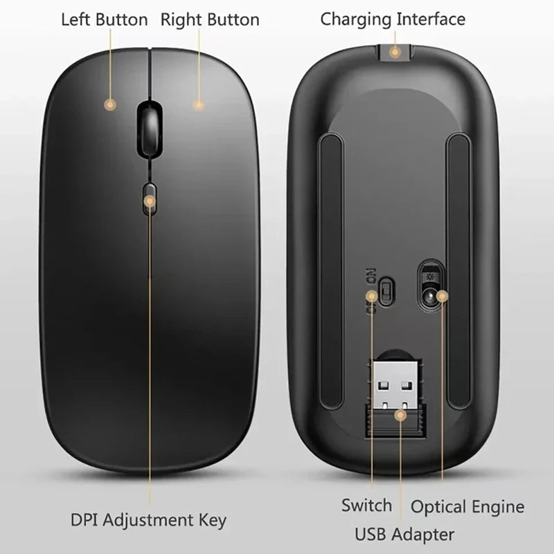 Xiaomi 2.4GHz Bluetooth Mouse Wireless USB Rechargeable Silence Ergonomics Double Model Mini Portable DPI Readjustable Keyboards