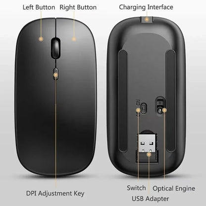 Xiaomi 2.4GHz Bluetooth Mouse Wireless USB Rechargeable Silence Ergonomics Double Model Mini Portable DPI Readjustable Keyboards