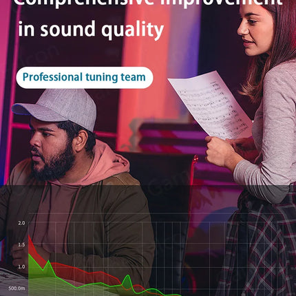 USB Type C Headphone HiFi Bass Stereo Volume Control Mic 3.5mm Wired Earbuds For Galaxy S24 S23 S22 S21 Ultra iPhone 15 Pro Max