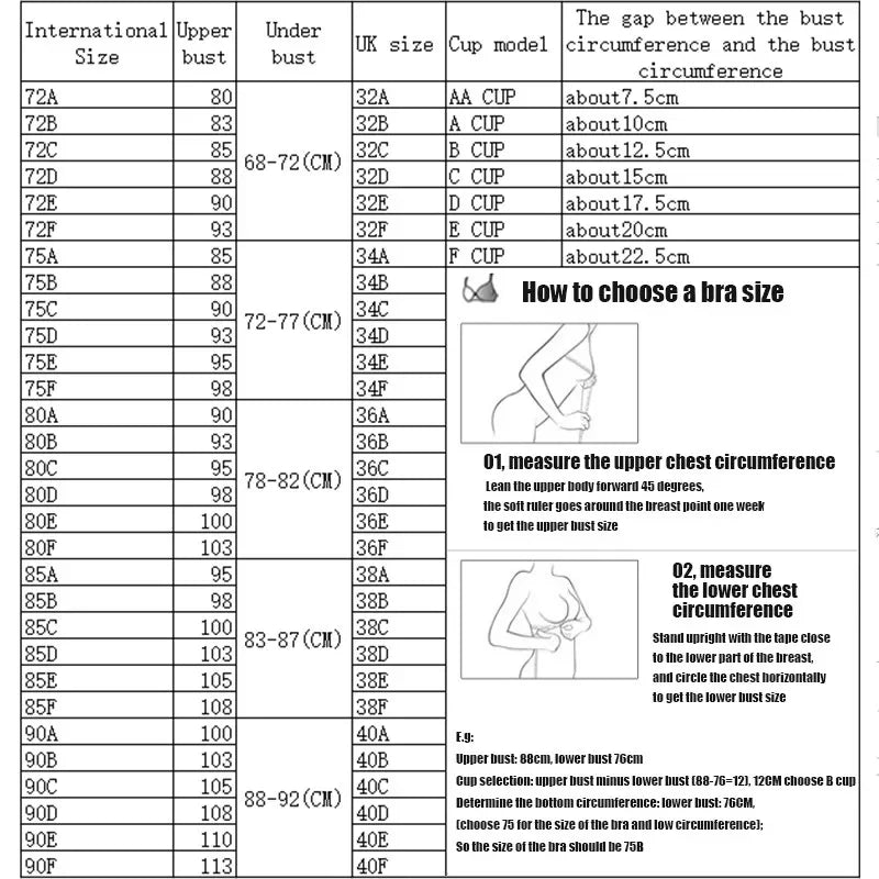 Flat Chest Solution Bra for Women Thickened Push Up Cups No Steel Ring Seamless Invisible Lift Small Chest Enhancement B C Cup