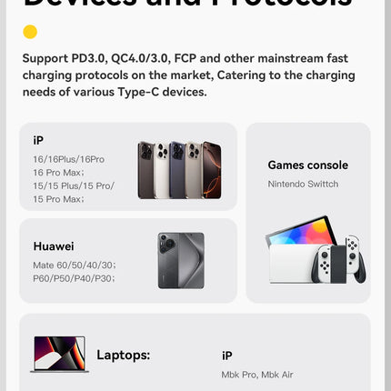 Essager 60W Type C To Type C Fast Charging Cable  For iPhone 16 Xiaomi Huawei  Lanyard  Halter Neck Wrist Multifunctional Cable