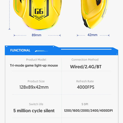 Tri-mode 2.4G USB Bluetooth Wireless Gamimg Mouse 12 keys RGB Game Wired Meche Mice for Windows IOS Home Office Laptop PC Gamer