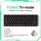 FUN60 Black Tri-mode